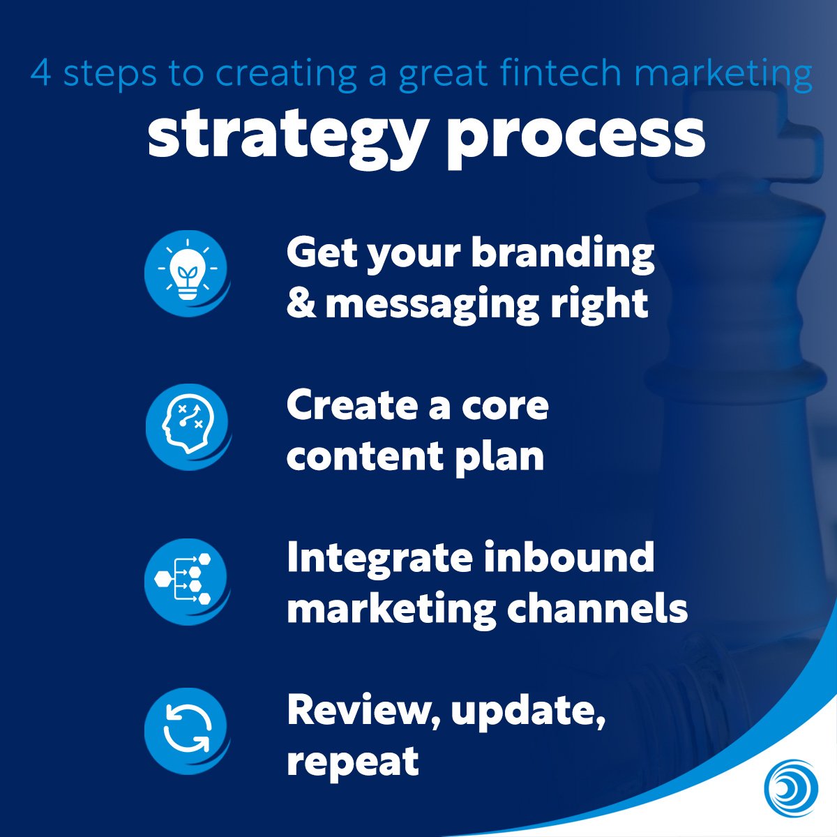 Fintech Marketing Strategy: A Guide